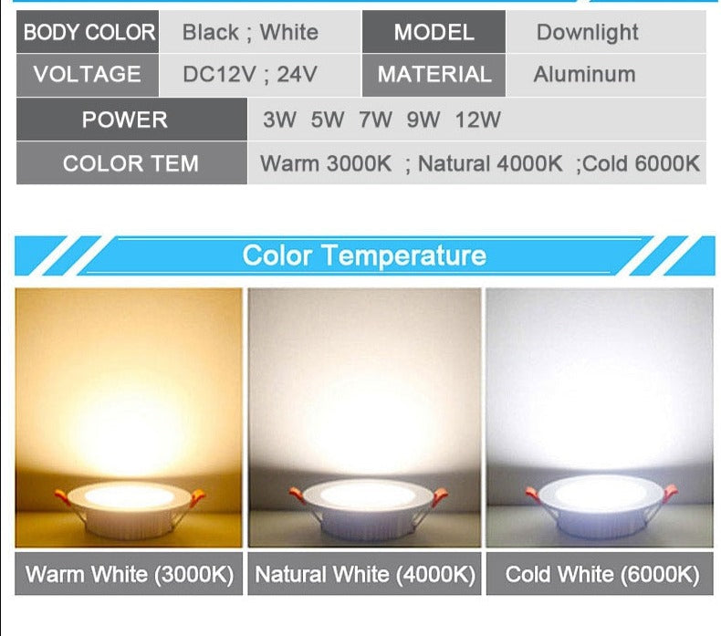 LED Downlight 12V DC 3W 5W 7W 9W 12W LED Spot Light Mini 24V Voltage Waterproof LED Decoration Ceiling Lamp Bathroom Panel Light