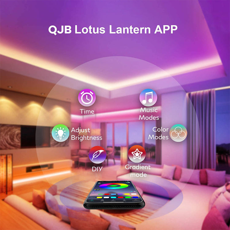 R Led Light LED Strip RGB 2835 5V USB Bluetooth IR Control Lighing Flexible Tape R ...