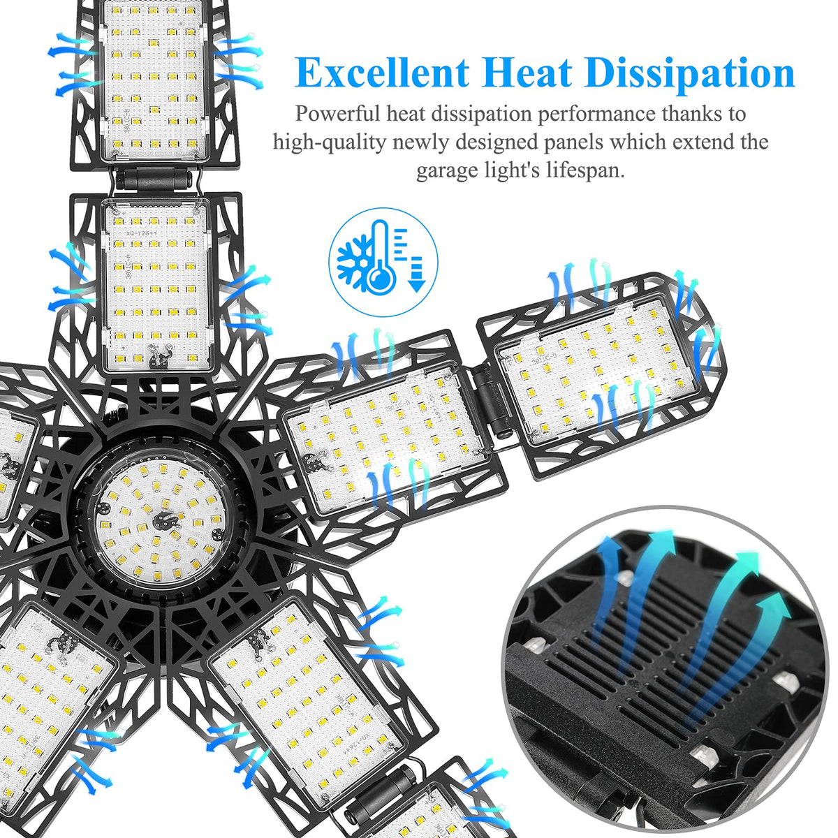 LED Garage Lights with 8 Adjustable Panels E26/E27 Ceiling Shop Work Lamp 150W 15000 Lumen Bulb for Workshop Industrial Lighting