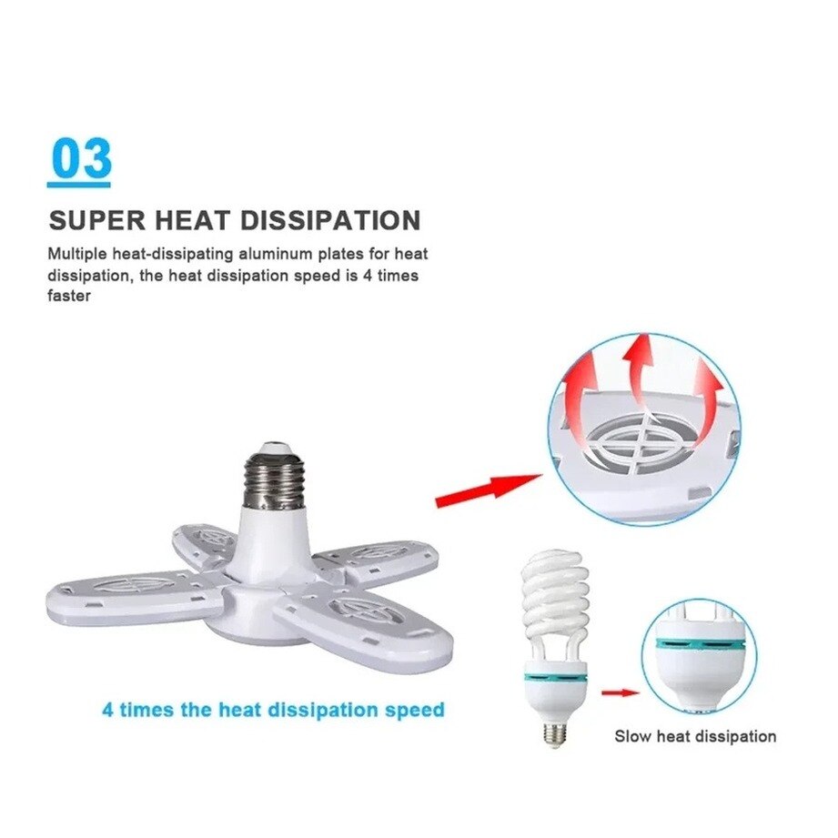 E27 LED Bulb Fan Blade Timing Lamp AC85-265V 28W Foldable Led Light Bulb Lampada For Home Ceiling Light Small Garage Light