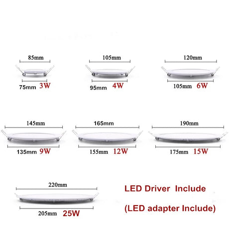 1pcs/lot Dimmable Ultra thin 3W/4W/ 6W / 9W / 12W /15W/ 25W LED Ceiling Recessed Grid Downlight / Slim Round/Square Panel Light