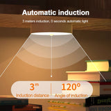 LED Motion Sensor Night Light Rechargeable Night Lamp Wireless Kitchen Bedroom Closet Light Wall-Mounted Body Induction Lamp