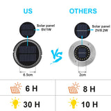 4Pack Solar Ground Light Outdoor Garden 17Led IP65 Waterproof for Lawn Pathway Patio Landscape Decoration