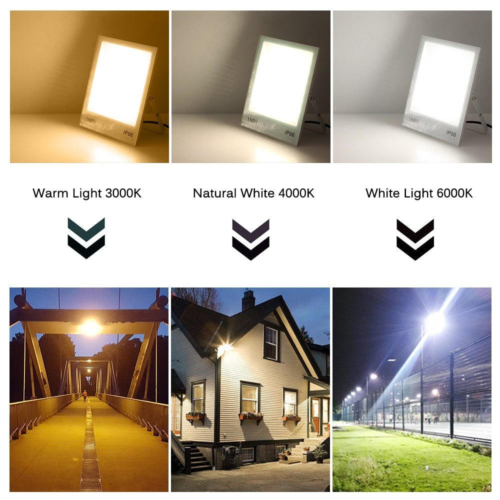 LED Flood Light AC220V 50W 100W 150W 200W High Brightness IP66 Waterproof Outdoor Lighting LED Spotlight Wall Floodlights