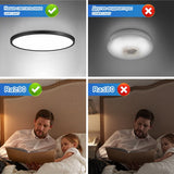 Ultrathin 0.9inch Brightness Dimmable LED Ceiling Lamp for bedroom Living Room kitchen Lamps Room Lights Led Ceiling Lighting