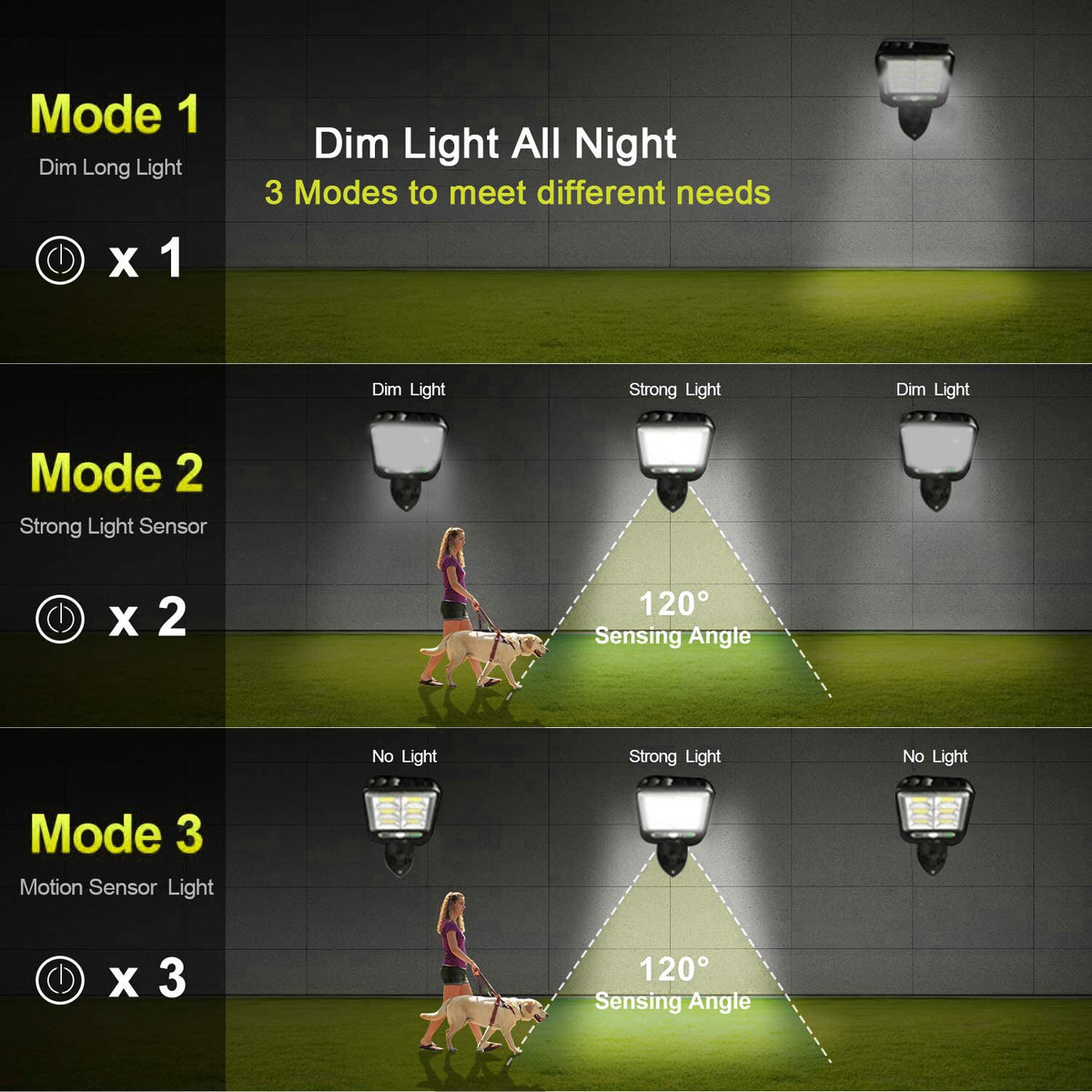 4PCS 2000LM Solar Led Light Outdoor Wall Lamp IP65 Waterproof With Motion Sensor for Home Patio Path Yard Pool Garden Lighting