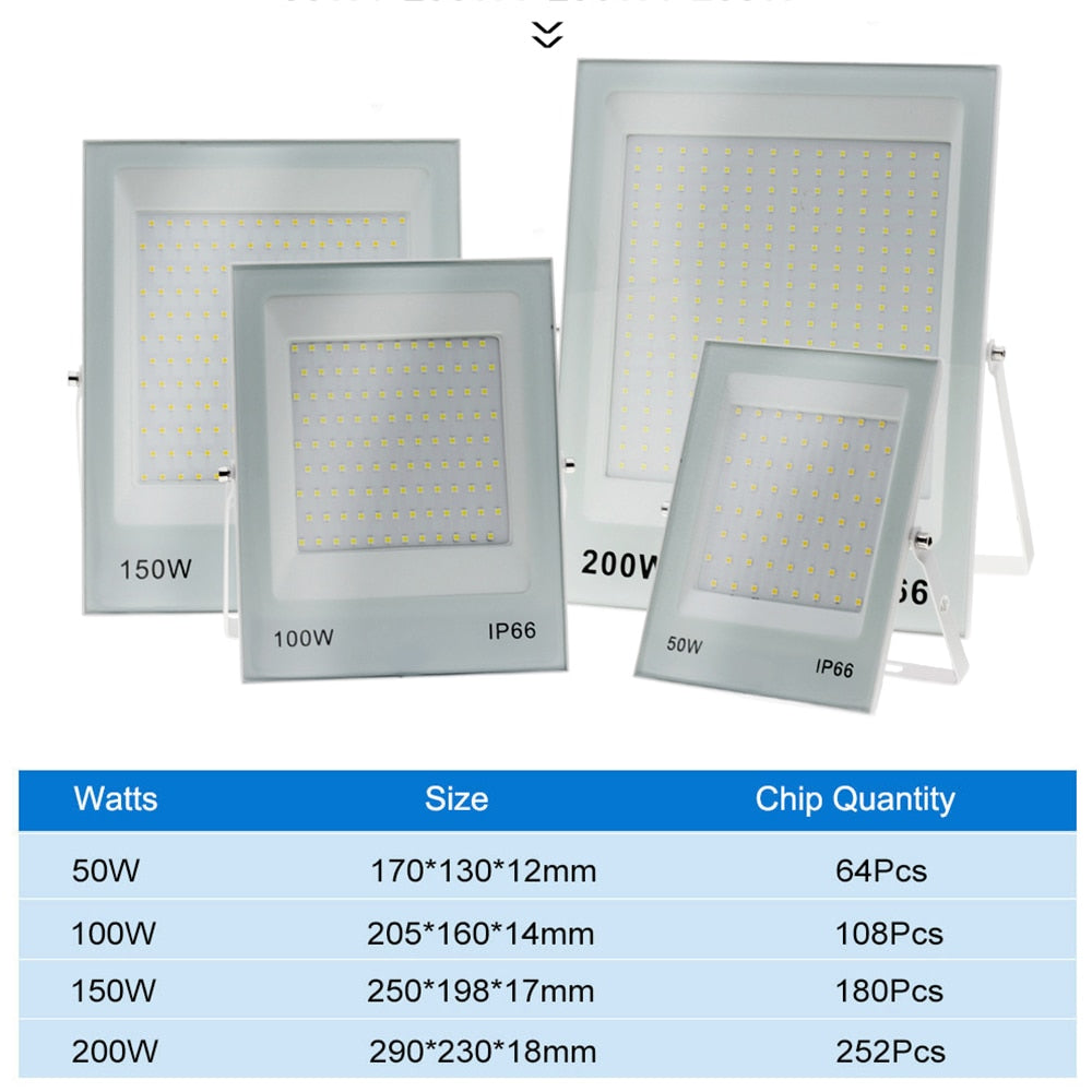 LED Flood Light AC220V 50W 100W 150W 200W High Brightness IP66 Waterproof Outdoor Lighting LED Spotlight Wall Floodlights