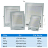 LED Flood Light AC220V 50W 100W 150W 200W High Brightness IP66 Waterproof Outdoor Lighting LED Spotlight Wall Floodlights