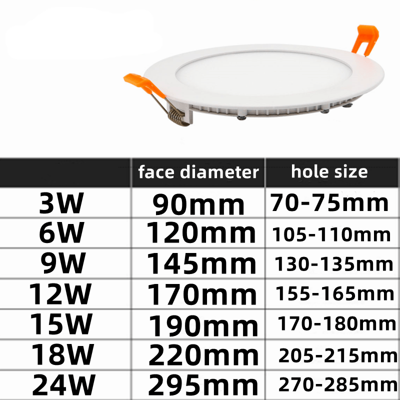 Ultra Thin LED Downlight Round Panel Light 3W 6W 9W 12W 15W 18W 24W Recessed Ceiling Light Suitable for Office, Supermarket