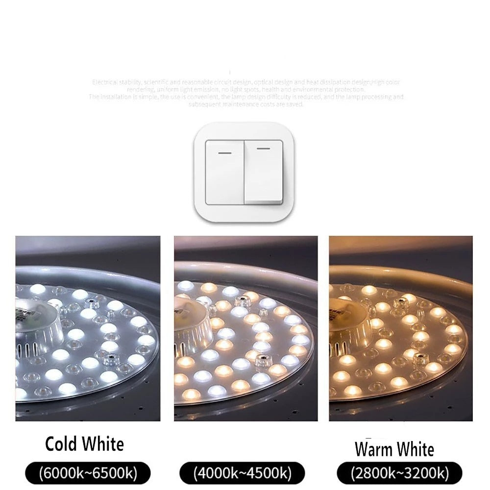 Led Panel Ring Light 100W 36W 24W 18W 12W LED Ring PANEL Circle Light SMD LED Round Ceiling ...