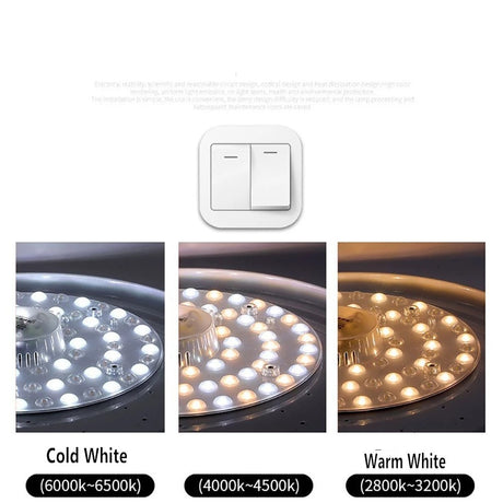 100W 36W 24W 18W 12W LED Ring PANEL Circle Light SMD LED Round Ceiling board circular lamp board AC 220V 230V 240V LED light