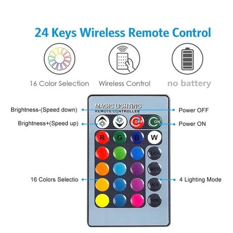 E27 LED RGB Lamp Spotlight Bulb AC 85-265V Bomb illas LED 4W 10W 15W IR Remote Control Led Bulb Smart Led RGBW Lamp Home Decors