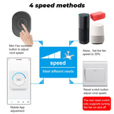 Tuya Mini Fan Speed Switch WiFi Ceiling Fan Controller Smart Life  APP Remote Timing Voice Control Works With Alexa Google Home