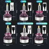 H7 LED Can bus 360 6000K Car Headlight Bulb H1 H11 H8 HB3 9005 HB4 9006 9012 HIR2 Led Auto Lamp 12 Sides CSP 25000LM Hi/Low Beam