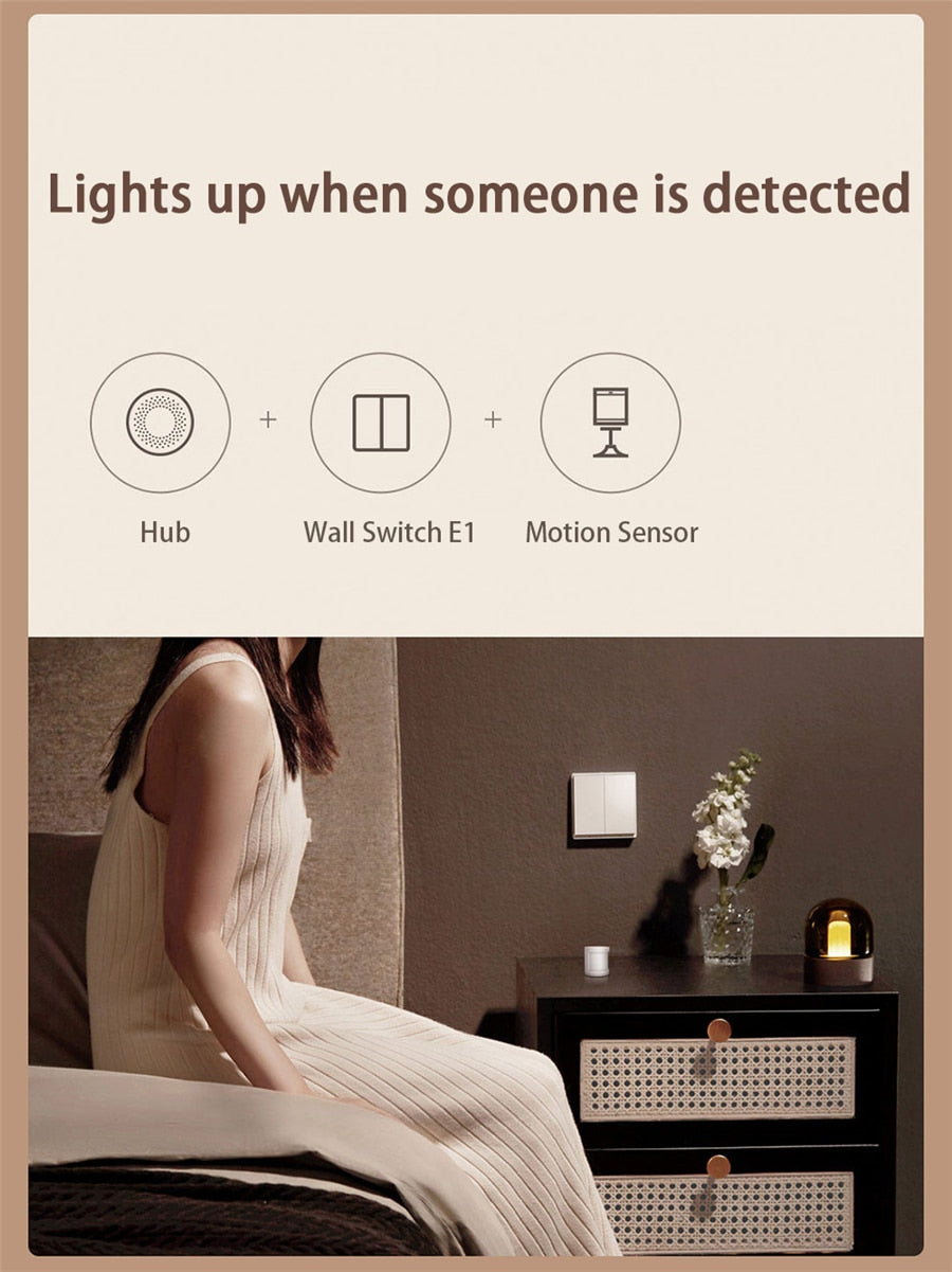 New Aqara Smart Wall Switch E1 ZigBee 3.0 Smart Home Wireless Key Light Switch Fire Wire With NO Neutral For Xiaomi Home homekit