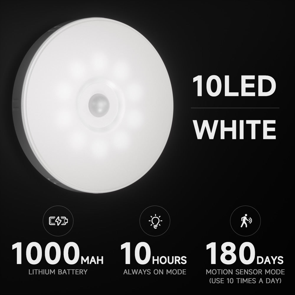 Plutus-Quinn 1000mAh 10 LED Wireless Night Lights With Motion Sensor Wall Light For Bedroom Kitchen Cabinet Corridor Night Lamp