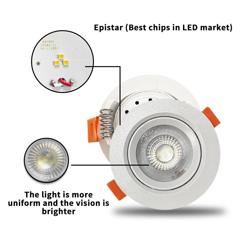 LED downlight 110/220V 3W 5W recessed Ceiling light LED  Warm white cold white 1pcs/lot led ceiling light Sale