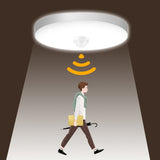 Modern LED Ceiling Lights PIR Motion Sensor Ceiling Lamps 12/18W Night Light Fixtures For Entrance Balcony Corridor Led Lampara