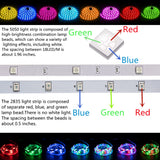 LED Strip Lights RGB 5050 2835 Bluetooth USB DC5V 1-5M Led Luces Flexible Ribbon For Room Decoration TV BackLight Diode Tape