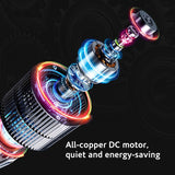 Smart Ceiling Fan LED Ceiling Light Remote Control Floor Standing Fan 3-Wind Speed Dimmable For Home Room With Musical Rhythm