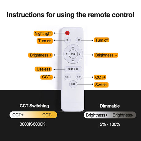 Led Panel Board Round Led Module Ceiling Lights Dimmable Panel 220V replacement Led For circle Lamp Ceiling Fan light magnet fix
