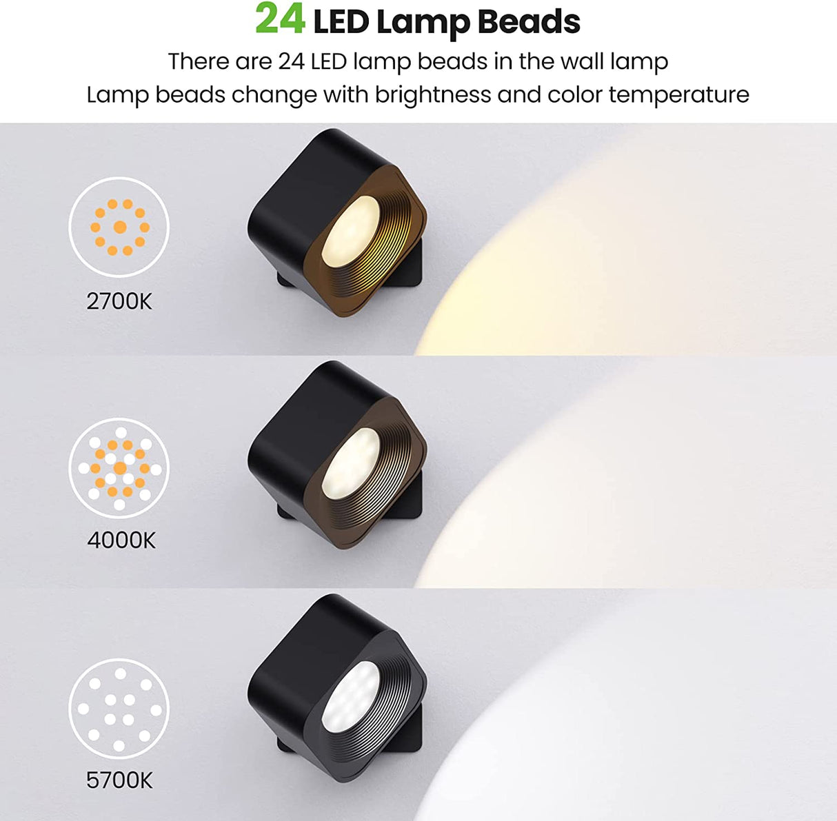 LED Wall Light 360 Projector Adjustable Wall Decor Modern Nordic Luminaire Indoor Magnetic Wall Lamps Stairs Room Decor