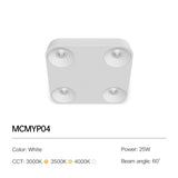 XRZLux Surface Mounted Square LED Downlight Ultra-thin LED Ceiling Lamp COB 12W 25W Ceiling Spotlight For Indoor Decor Lighting