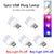 5pcs Mini USB Plug Lamp 5V Super Bright Eye Protection Book Light Computer Mobile Power Charging USB Small Round LED Night Light