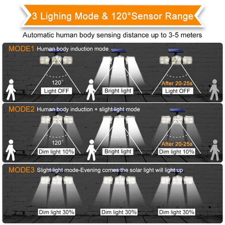 122/138/171/198/333 LED Solar Lights Outdoor Motion Sensor Human Induction Adjustable head IP65 Waterproof Solar Power Wall Lamp