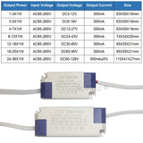 LED Driver 300mA 1W 3W 5W 7W 12W 18W 20W 25W 36W Constant Current Driver Power Supply AC85-265V DownLighting Transformers Bulb