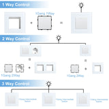  Wall Light Switches Glass Panel Parts White USB Sockets Function Parts  DIY EU CAT5 TV Sockets Power Outlet Parts