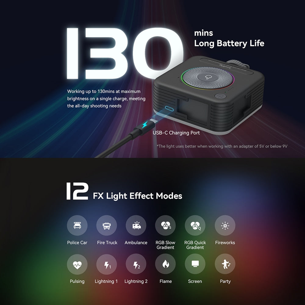 SmallRig Portable Vibe P108 RGB Video Light Smart Light 130mins long-lasting Pocket Size 108 LED Beads Floodlights 4055