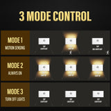 LED Induction Night Light Wireless USB Charging Human Body Induction Wall Light Bedroom Corridor Cabinet Bathroom Night Light