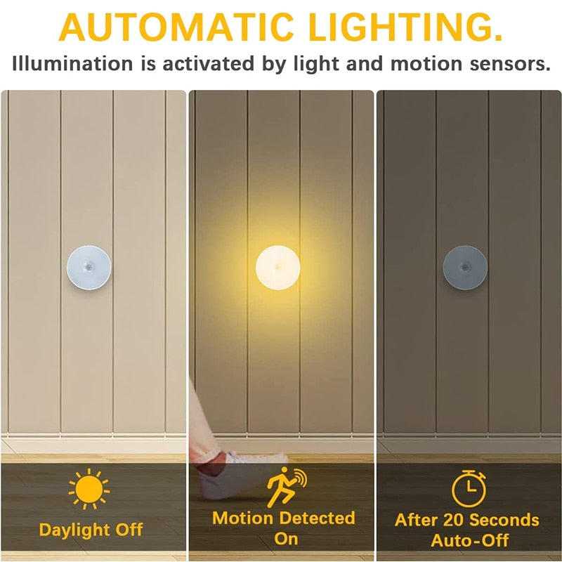 LED Motion Sensor Night Light Rechargeable Night Lamp Wireless Kitchen Bedroom Closet Light Wall-Mounted Body Induction Lamp