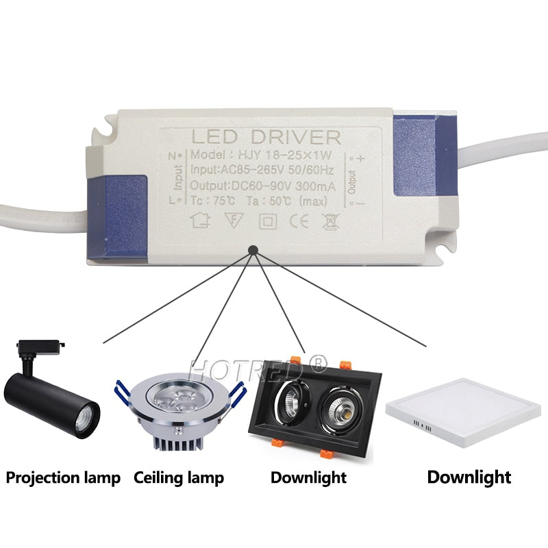 LED Driver 300mA 1W 3W 5W 7W 12W 18W 20W 25W 36W Constant Current Driver Power Supply AC85-265V DownLighting Transformers Bulb