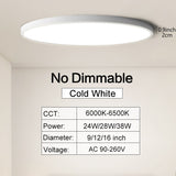 Ultra-thin Dimmable LED Ceiling Panel light Smart APP/Remote Control 0.9inch Ultra-thin Dimmable LED Ceiling Panel light Smart APP/Remote Control