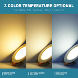 No External Driver LED Recessed Downlights SMD 2835 3W 5W 7W 9W 12W AC220V LED Ceiling Spot light Bedroom Indoor Lighting