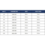 LED panel light Ultra thin Downlight lamp 3W 4W 6W 9W 12W led ceiling recessed downlight 110V-220V slim round square panel light