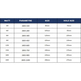 LED panel light Ultra thin Downlight lamp 3W 4W 6W 9W 12W led ceiling recessed downlight 110V-220V slim round square panel light