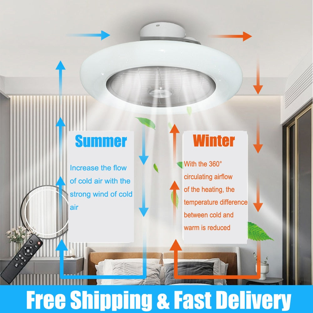 46CM Ceiling Fan With Led Light And Remote Control Ultra Thin Ceiling Lamp Silent Fan 5 Blades Wind Circulator For Home Bedroom