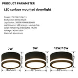 LED Downlight Dimmable Round 15W Living Dining Room Kitchen Bedroom Aisle Balcony Indoor Surface Mounted Ceiling Lamps 110V 220V