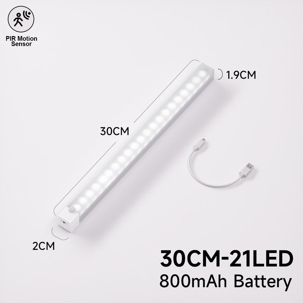 Plutus-Quinn LED Night Lights Wireless Motion Sensor Wall Light USB Rechargeable Kitchen Cabinet Corridor Night Lamp For Bedroom