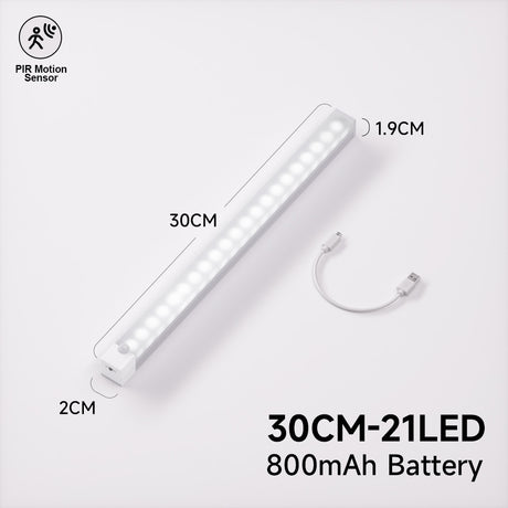 Plutus-Quinn LED Night Lights Wireless Motion Sensor Wall Light USB Rechargeable Kitchen Cabinet Corridor Night Lamp For Bedroom