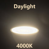 10pcs Factory direct LED spotlight GU10 MR16 220V high lumen replace 50W 100W halogen lamp is suitable for down lamp chandeliers