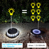 4Pack Solar Ground Light Outdoor Garden 17Led IP65 Waterproof for Lawn Pathway Patio Landscape Decoration