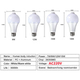 220V E27 PIR Motion Sensor Lamp 12W 15W 18W LED Bulb with Motion Sensor Infrared Radiation Motion Detector night light