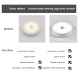 2PCS LED Motion Sensor Light Wireless Night Light Under Cabinet Closet Lamp Smart Wall-Mounted Body Induction Lamp Home Decor