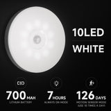 Plutus-Quinn 1000mAh 10 LED Wireless Night Lights With Motion Sensor Wall Light For Bedroom Kitchen Cabinet Corridor Night Lamp