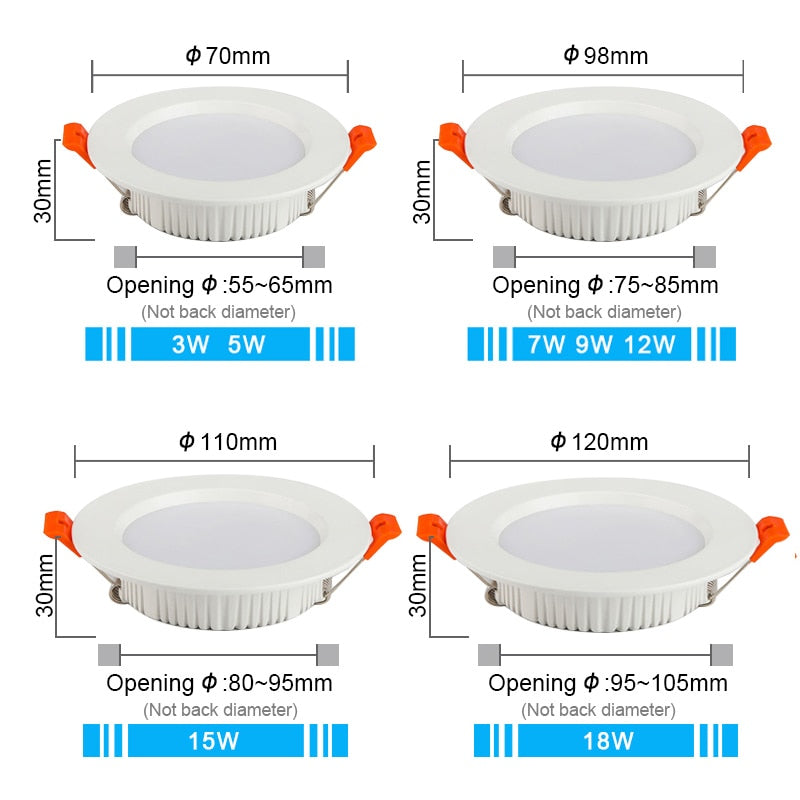 LED Downlight 12V DC 3W 5W 7W 9W 12W LED Spot Light Mini 24V Voltage Waterproof LED Decoration Ceiling Lamp Bathroom Panel Light
