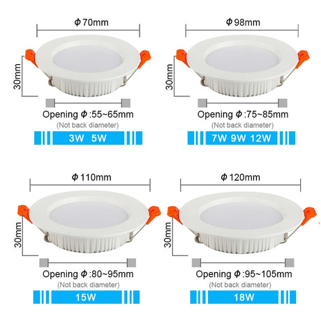 LED Downlight 12V DC 3W 5W 7W 9W 12W LED Spot Light Mini 24V Voltage Waterproof LED Decoration Ceiling Lamp Bathroom Panel Light